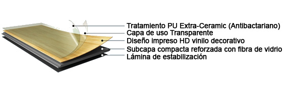 Tarimas vinilicas pvc antihumedad